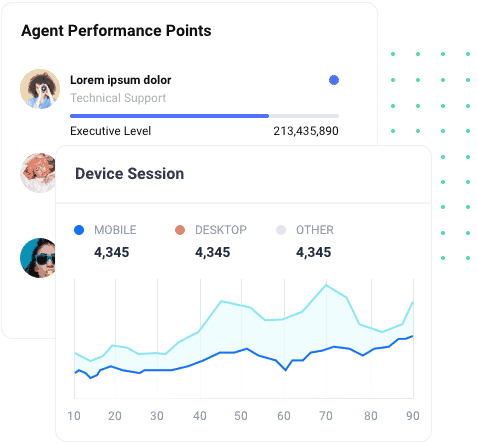 Marketingberatung Dashboard